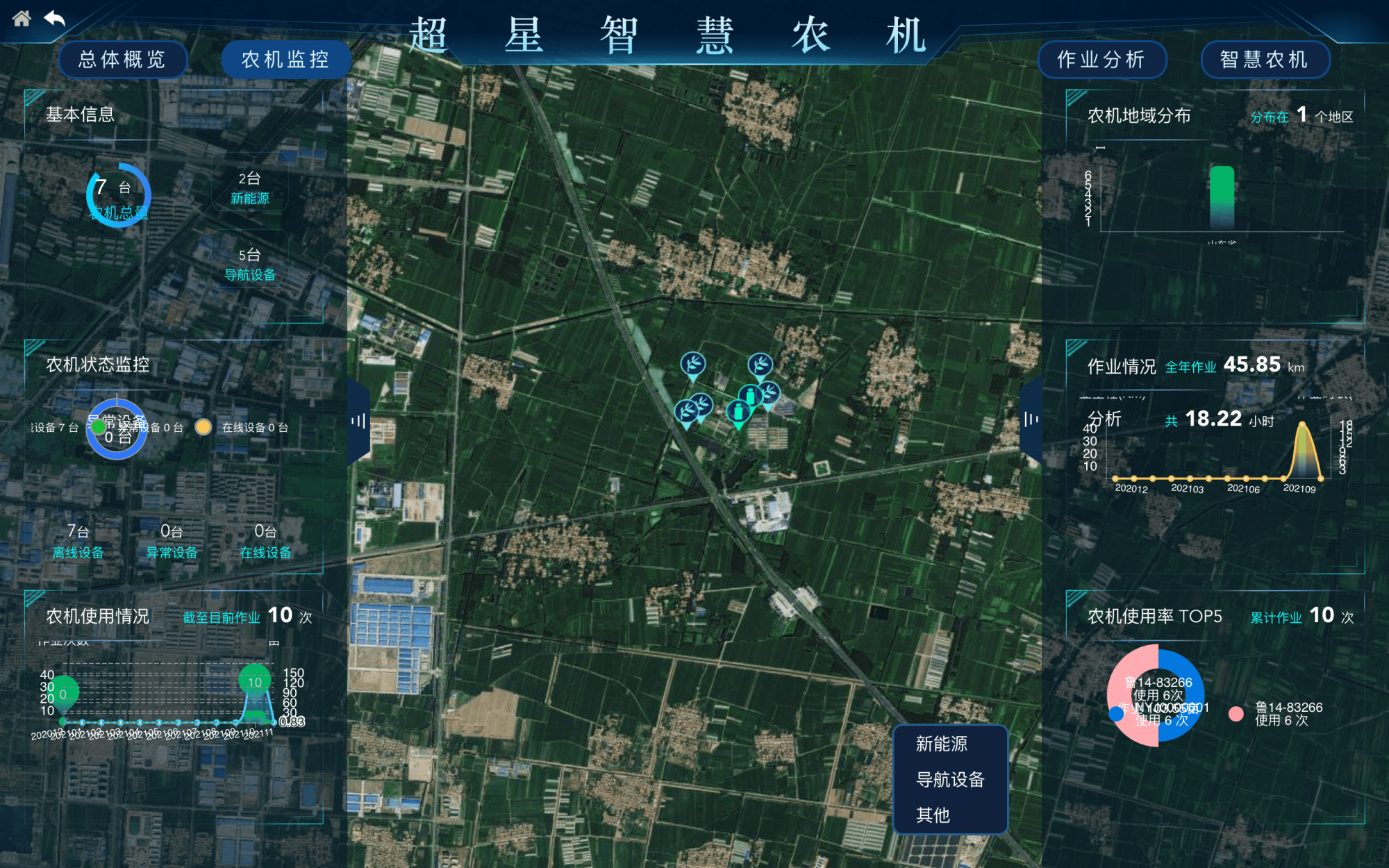 新勢力崛起！外企約翰迪爾退出中國 自主品牌超星智能逆勢而上 